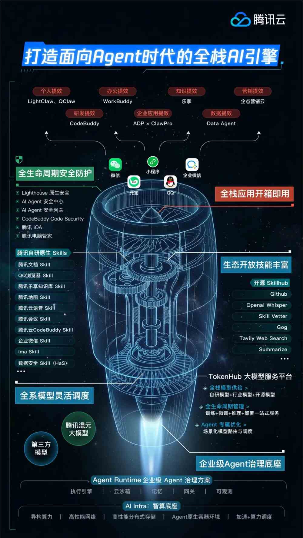 4fa6e31c8390d3f171800277b7e927c1_2026032715562064820.jpg